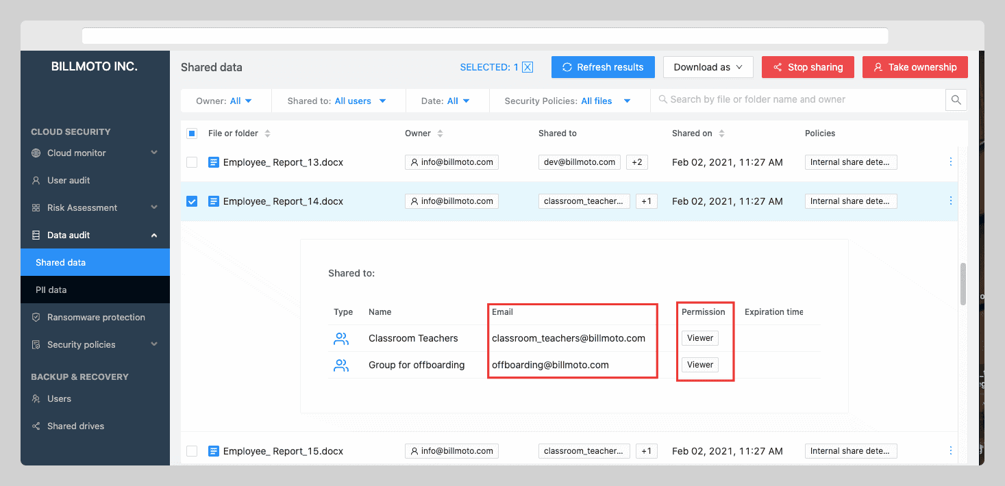 How to secure confidential information from sharing
