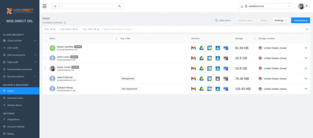 Backup Retention Policy