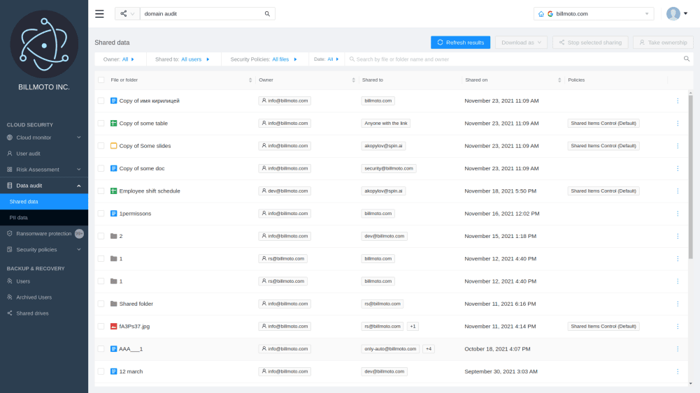 how to mitigate insider threats with data audit