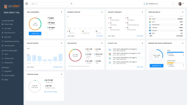 List of all your domain users subscribed to SpinOne