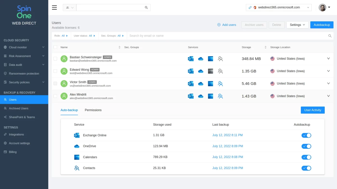 How to Backup Office 365: Best Cloud Tool for IT Admin & CEO in 2021