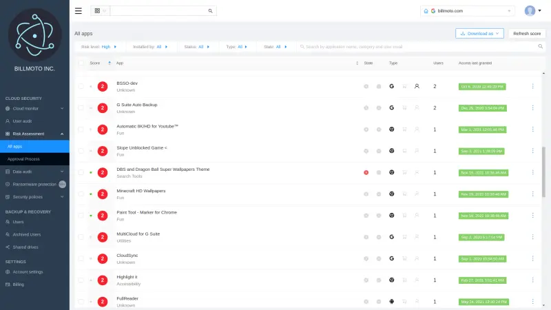 Google Workspace™ Enterprise Security