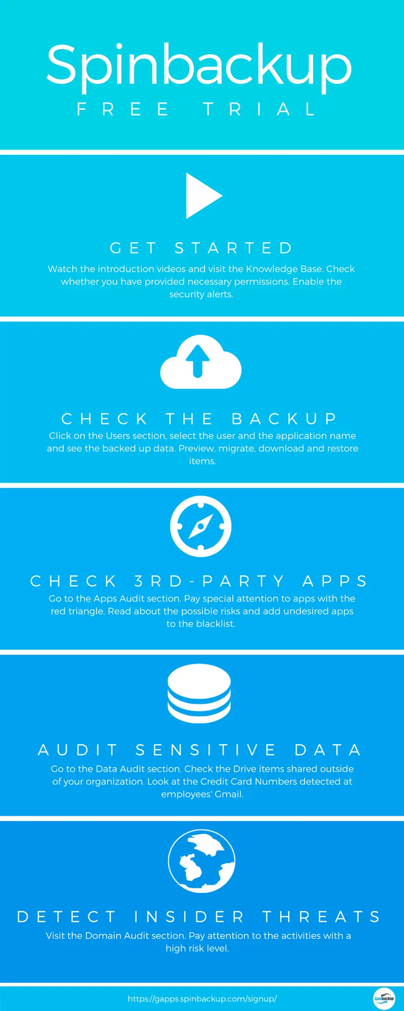 Spinbackup-Free-Trial | Spin.AI Get the most of Spinbackup free trial