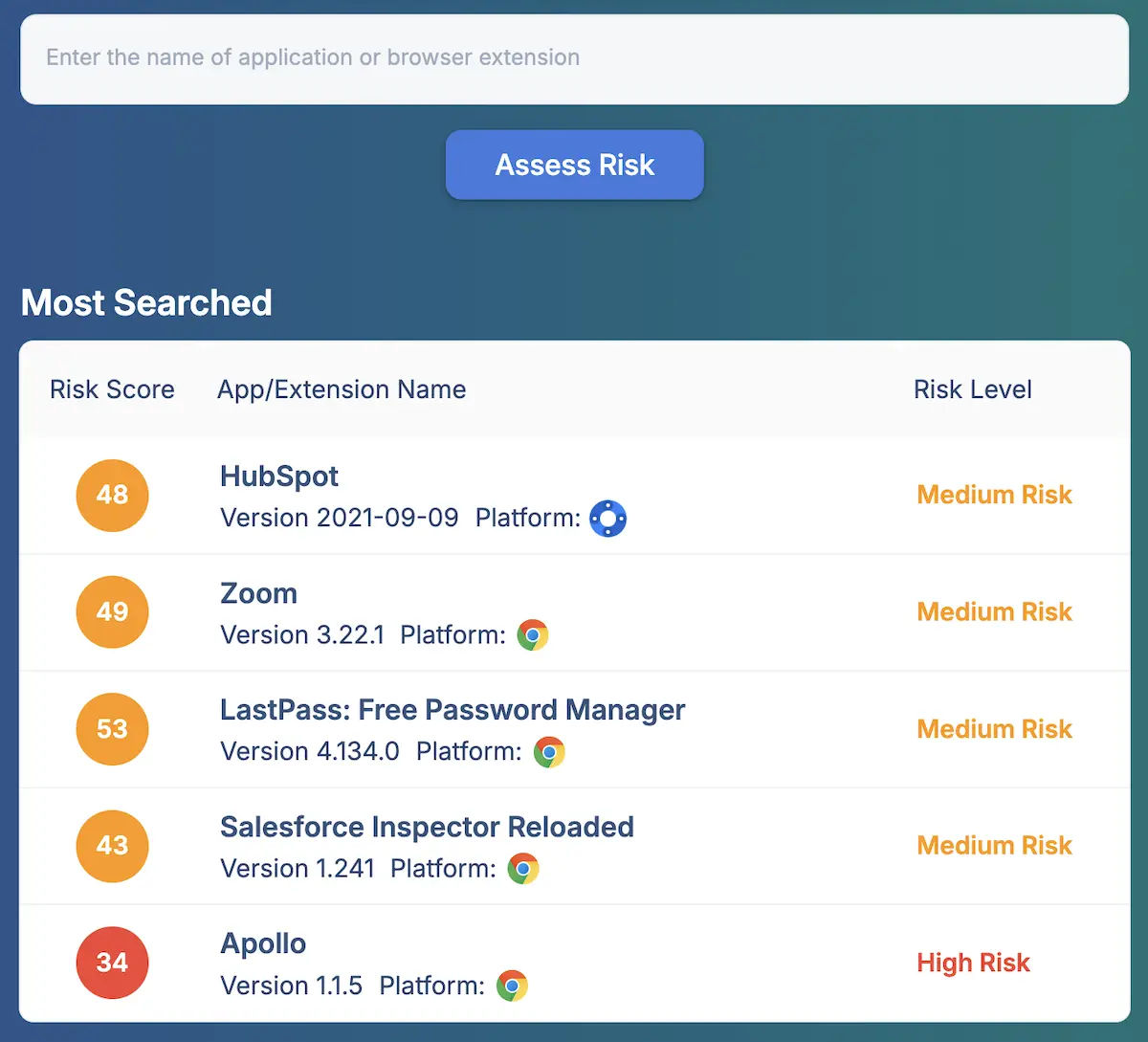 Spin.AI Application & Browser Extension Risk Assessment