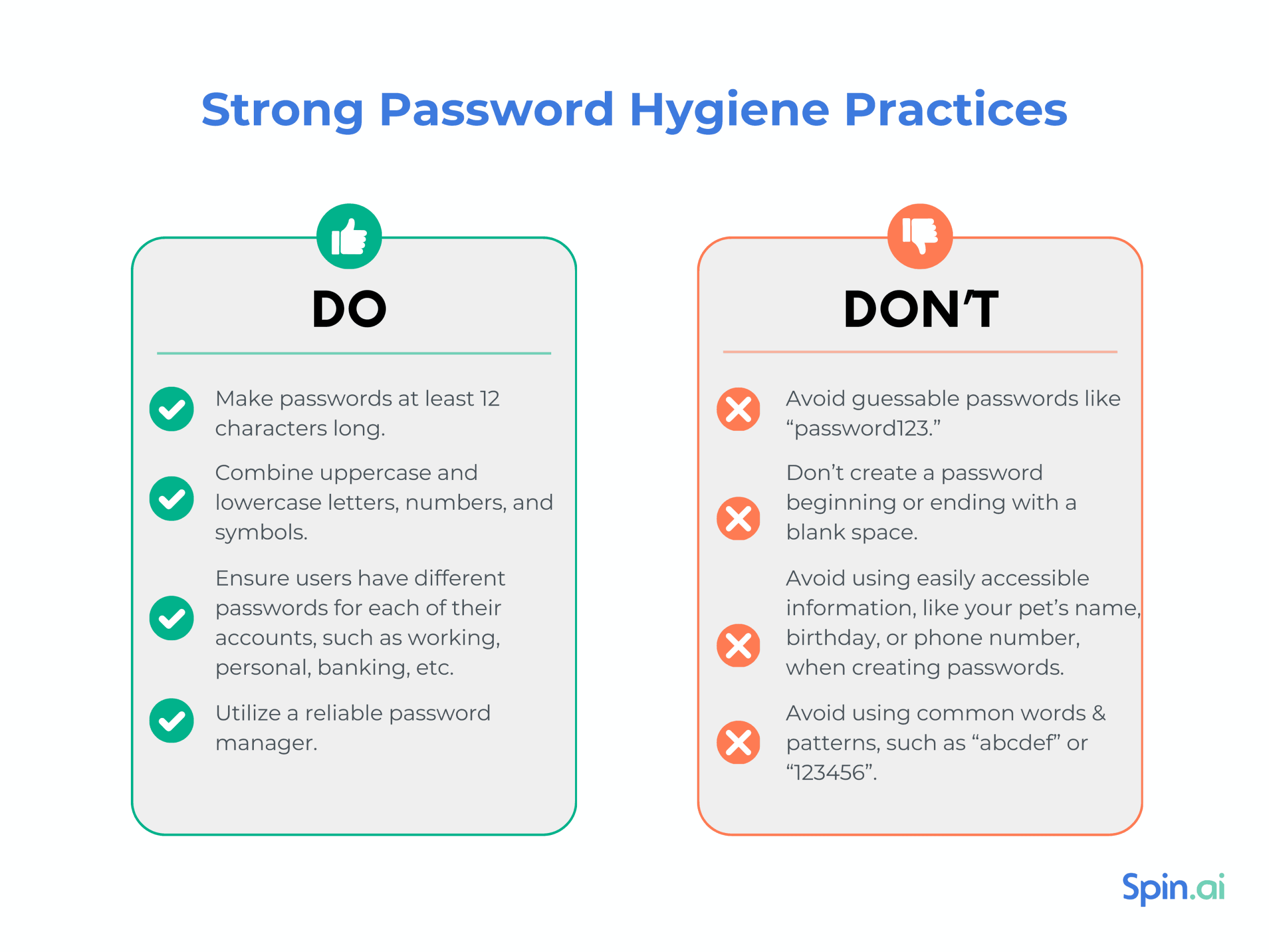Google Password Hygiene Practices | Spin.AI Google password hygiene practices