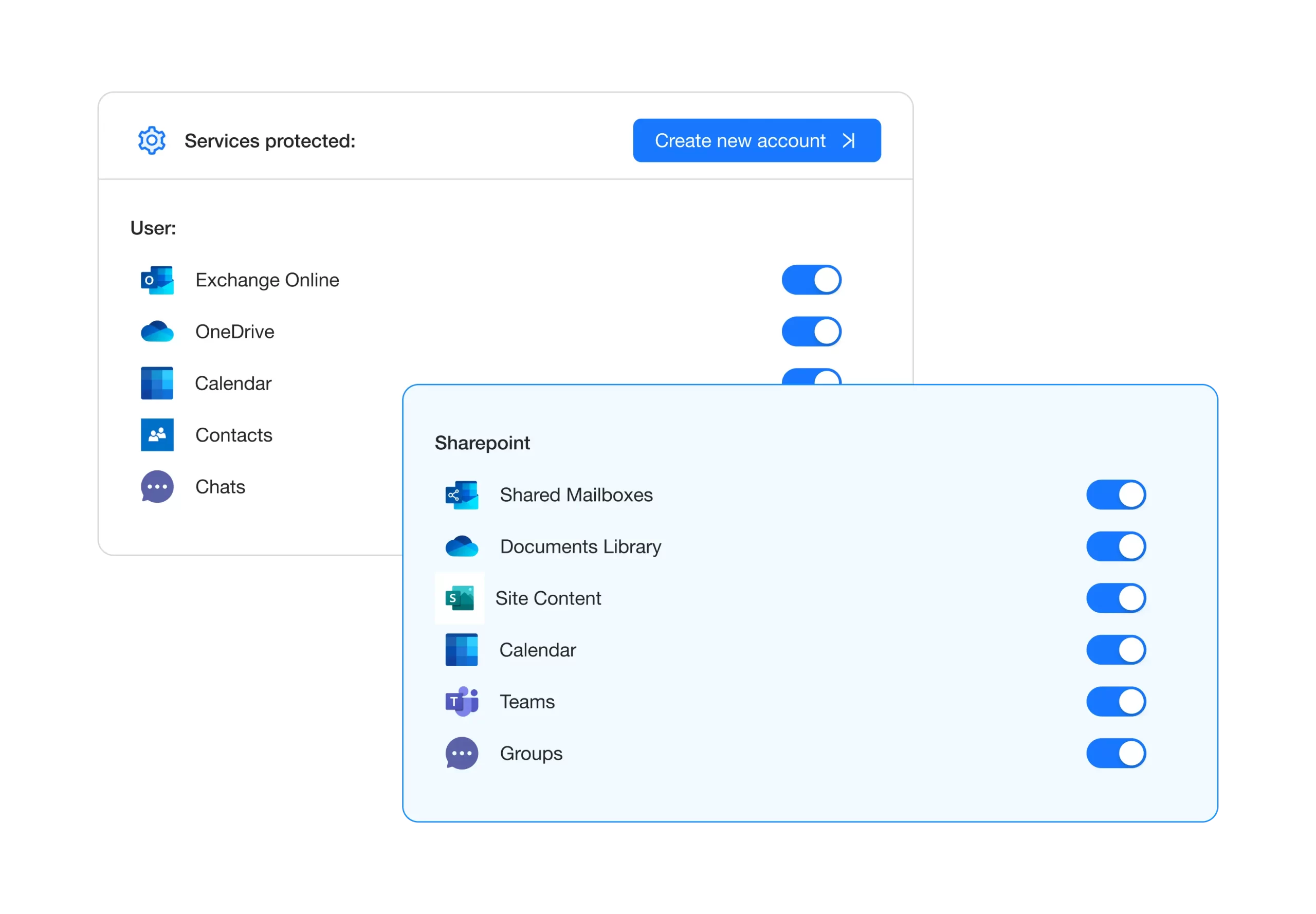 Microsoft 365 Calendar Backup Dashboard Overview of Microsoft 365 calendar backup and recovery