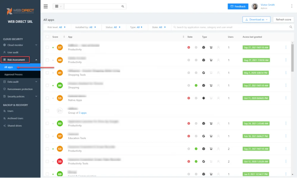 Risk Assessment Dashboard for SaaS Apps | Spin.AI Dashboard showing automated risk assessment of cloud SaaS apps