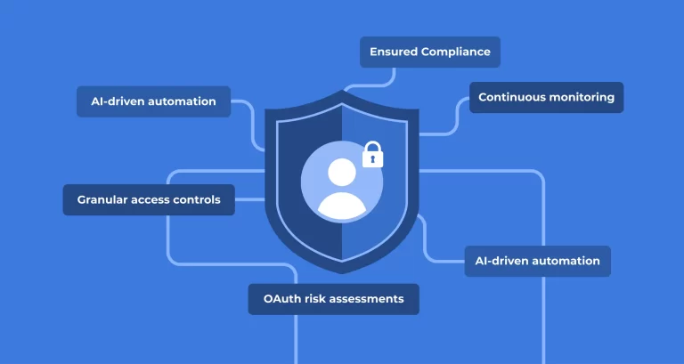 Identity Access Management Solutions for Apps and Extensions: SpinOne Leading the Way in 2025!