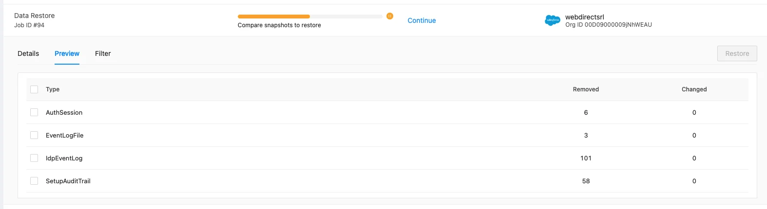 Screenshot comparing smart object restore options in Salesforce backup recovery