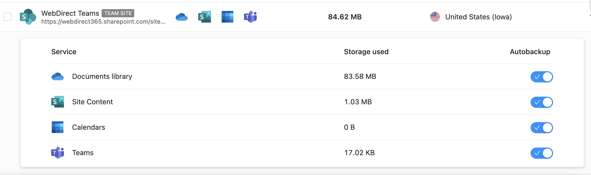 Screenshot of Teams site backup interface in Spin.AI Microsoft 365 backup