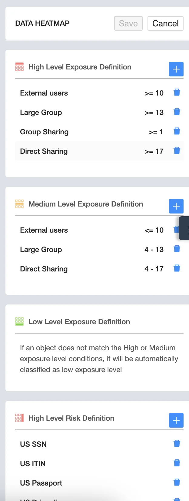 Data Audit Heatmap Visualization | Spin.AI Heatmap visualization of data audit results in SpinOne