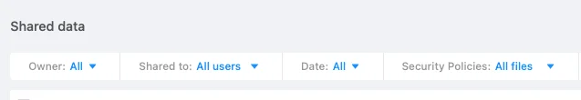 SpinOne data audit screen showing data sharing tracking details for Microsoft 365