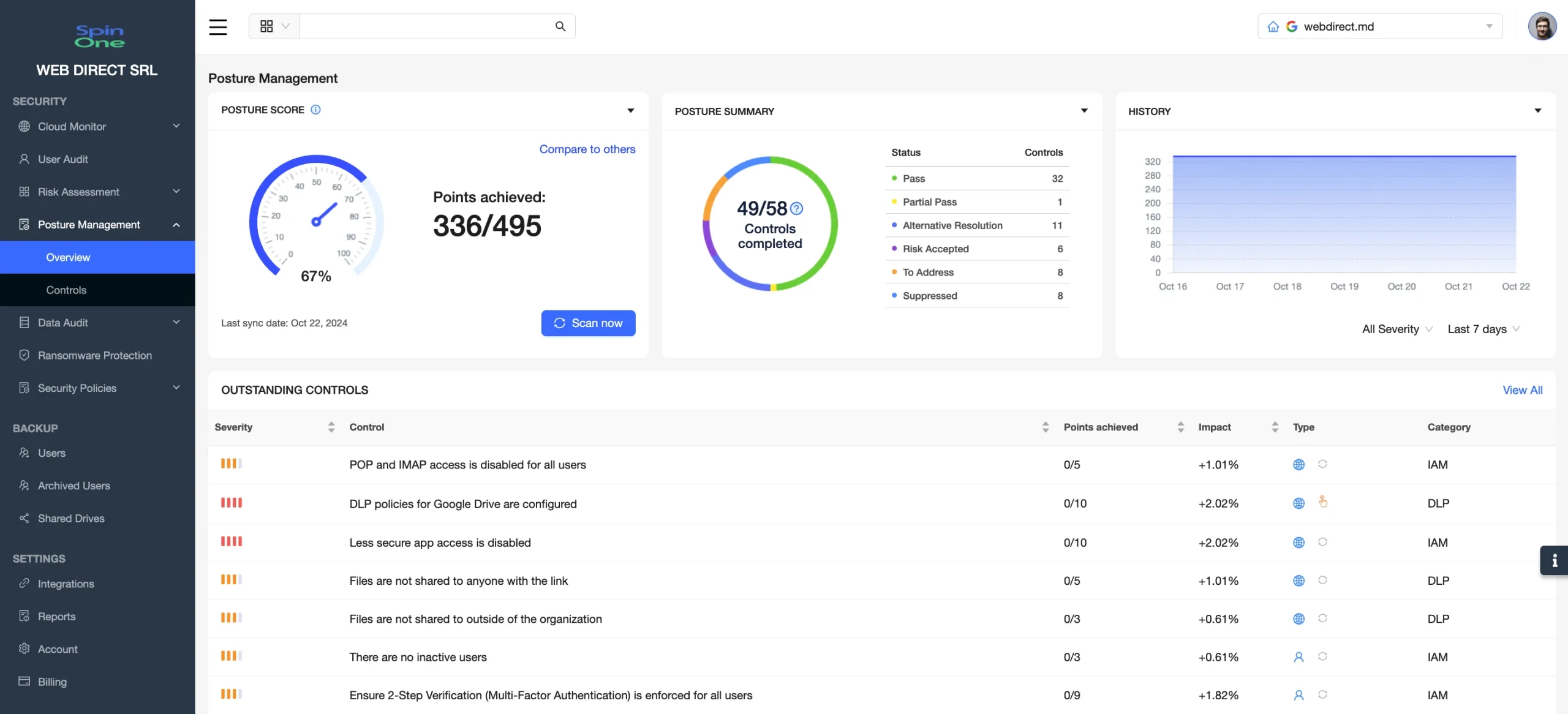 Screenshot of Google Workspace security posture management dashboard on SpinOne