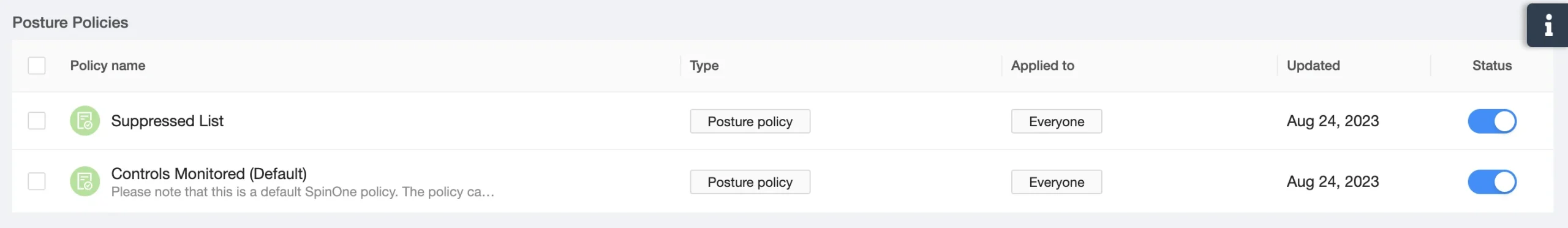 Posture Policies Overview | Spin.AI Posture policies overview screen