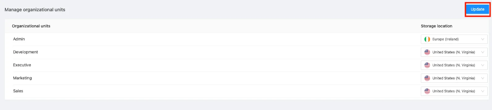 Q1 2021 Security Improvements | Spin.AI Q1 2021 security improvements summary