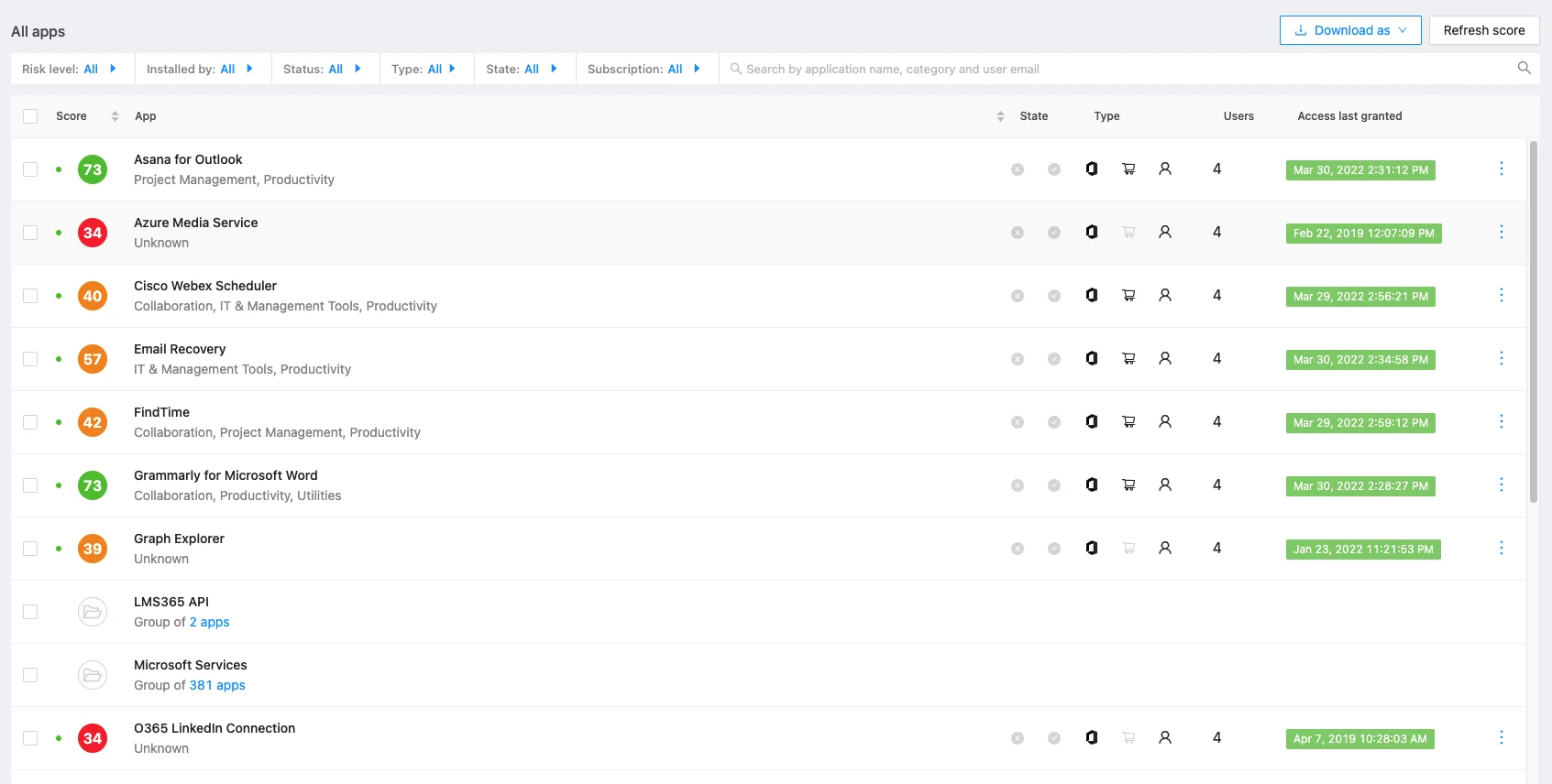 Q1 2022 Security Enhancements | Spin.AI Q1 2022 security enhancements and fixes summary
