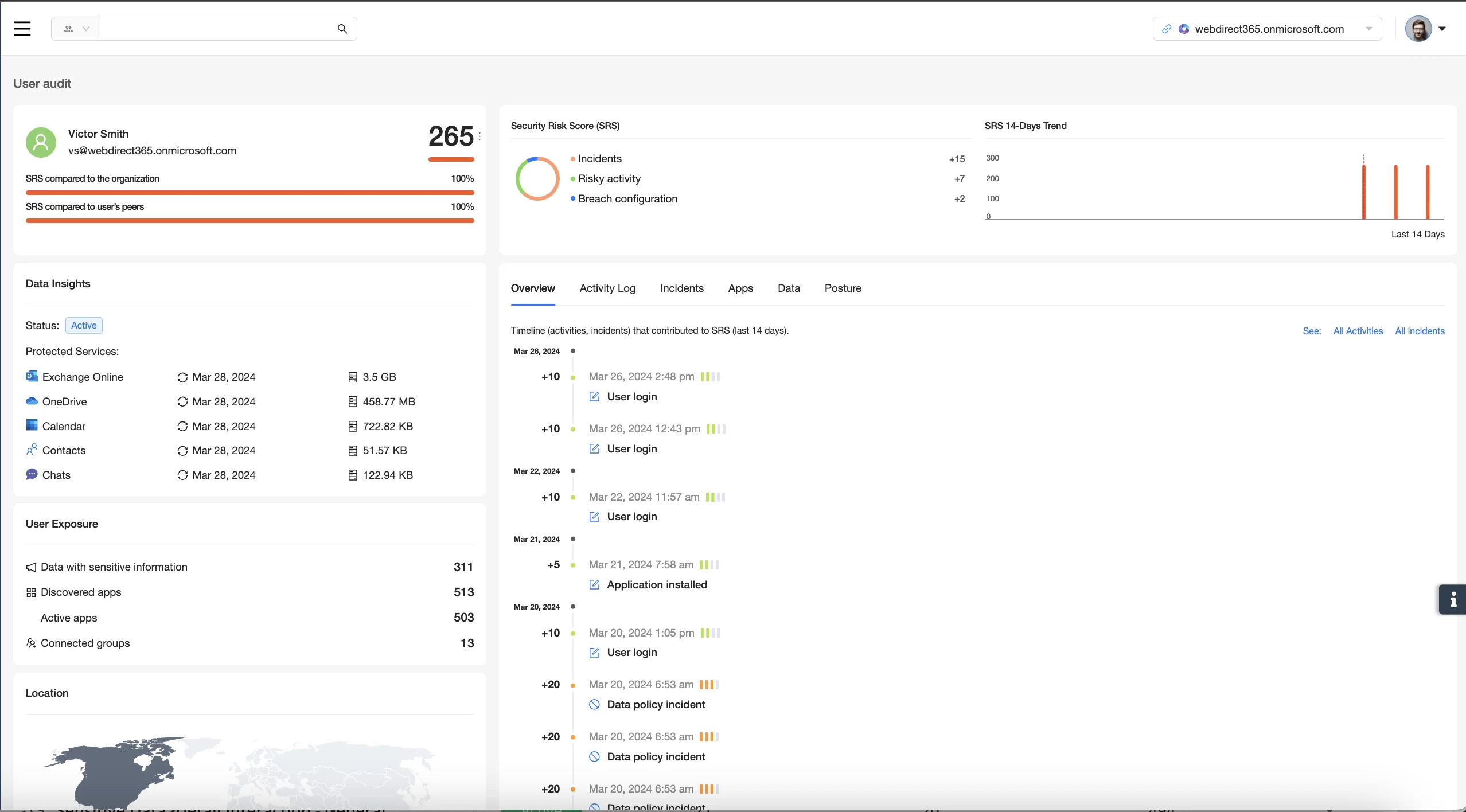 User Audit Interface Q1 2024 | Spin.AI Dashboard titled 'User audit' showing Victor Smith's profile with a large 265 SRS score and risk bars