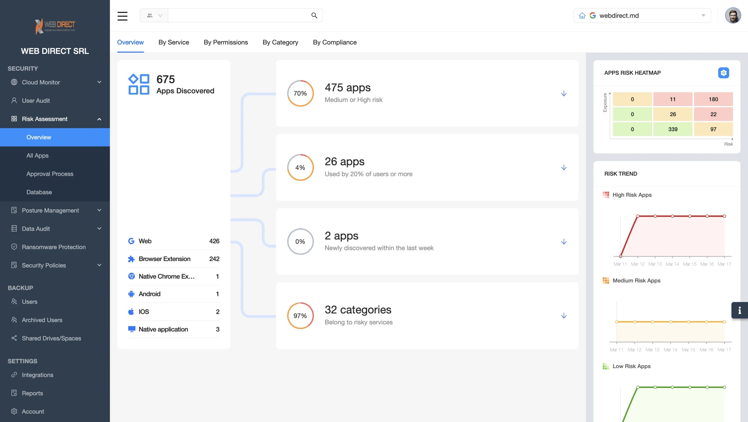 Q4 2024 Update Summary | Spin.AI Spin.AI Q4 2024 product update summary screenshot