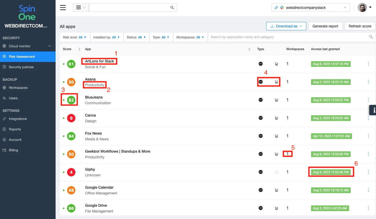 Slack apps risk list | Spin.AI List of Slack applications assessed for risk in SpinOne