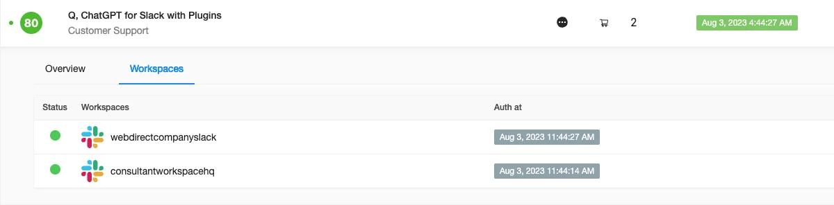 Slack workspaces risk overview | Spin.AI Workspaces overview in Slack risk assessment within SpinOne