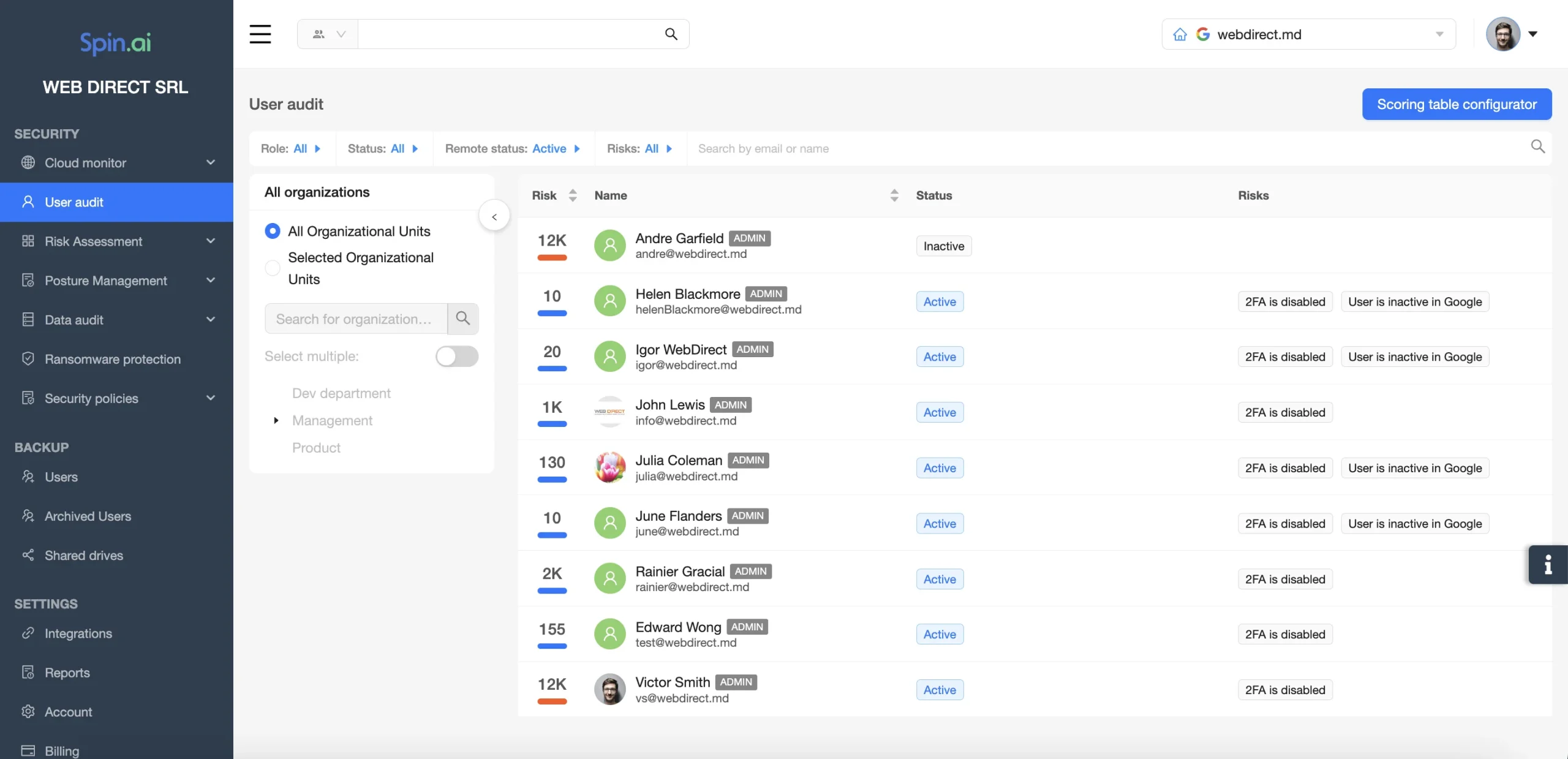 user audit and security risk score 1 | Spin.AI User audit and security risk score dashboard in Spin.AI GWorkspace security
