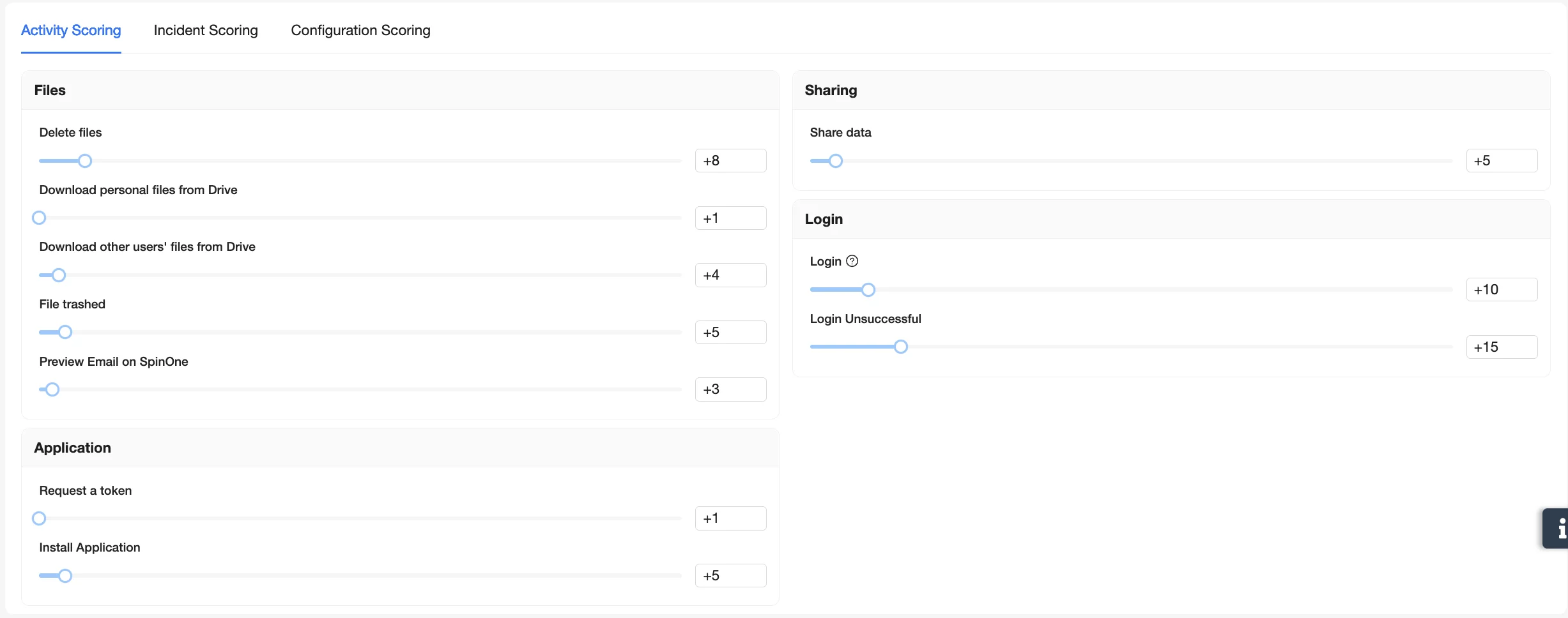 user audit and security risk score 3 | Spin.AI Security risk score details and user audit report in Spin.AI dashboard