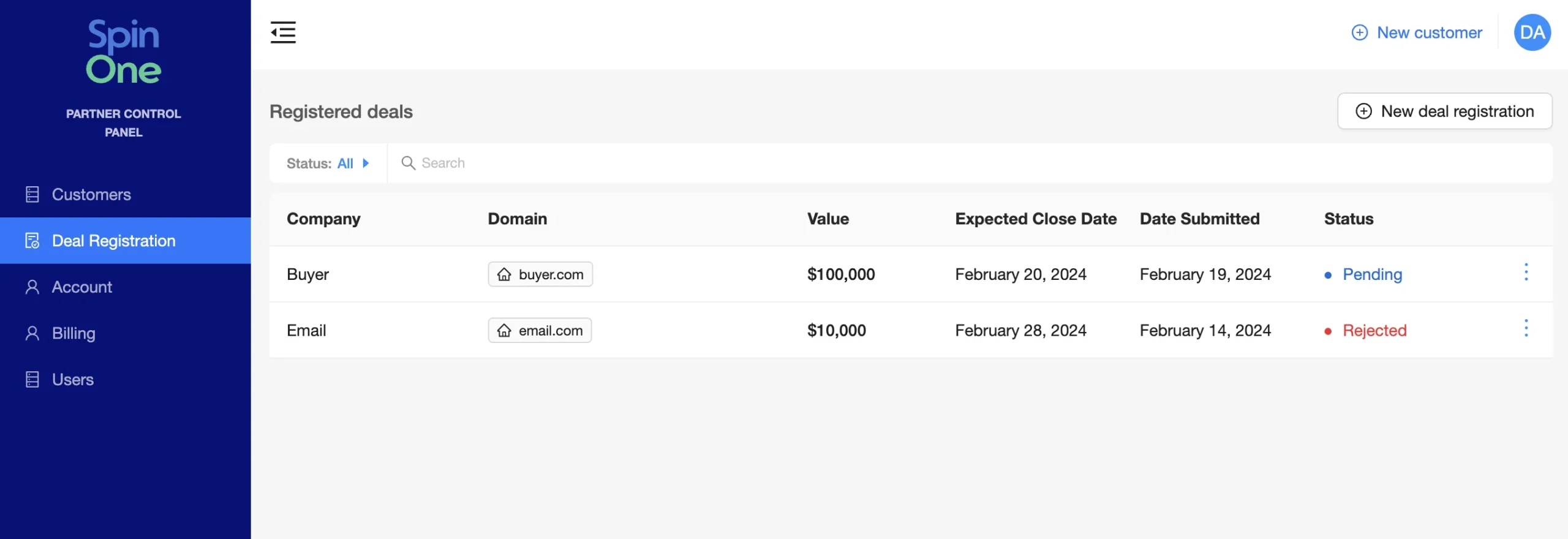 Deals Overview | Spin.AI Deals overview screen in Spin.AI partner portal for registering deals