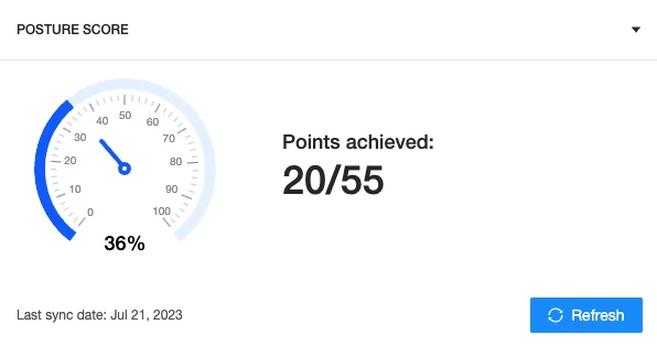 Posture score dashboard screenshot from Spin.AI Q2 2023 recap