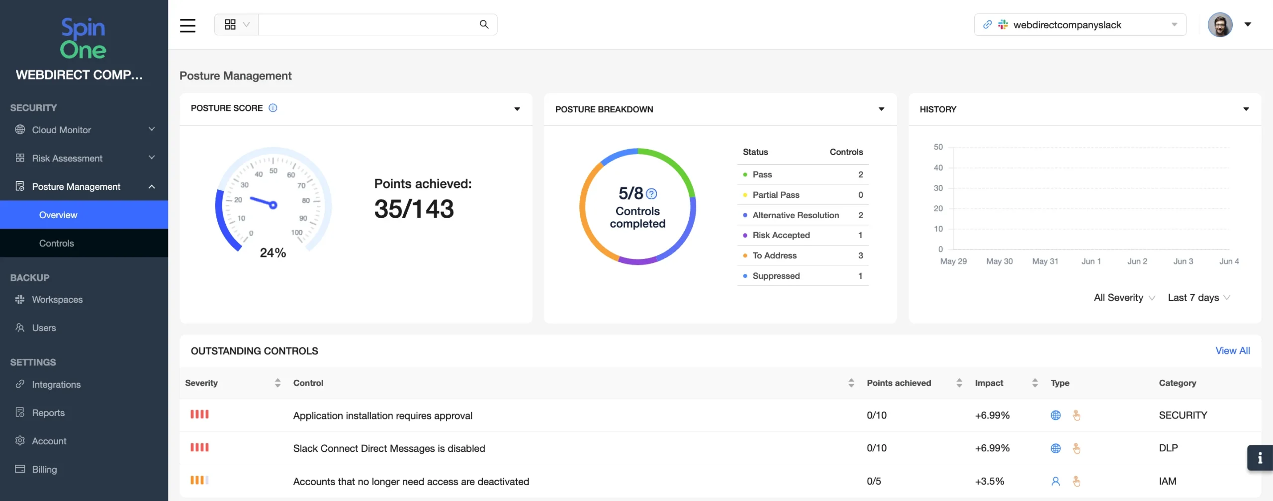 Q2 2024 Product Updates Dashboard | Spin.AI Spin.AI Q2 2024 product updates dashboard screenshot