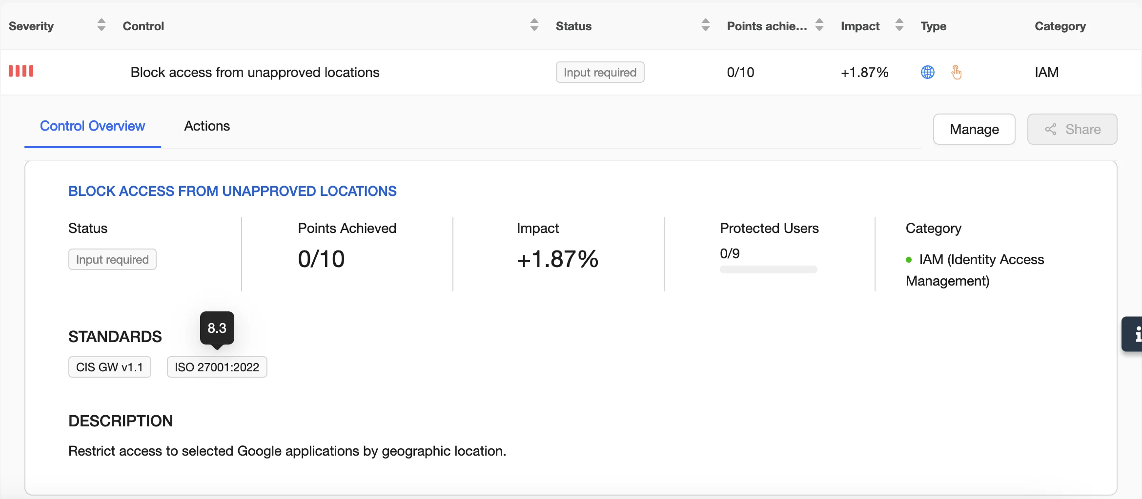 Q2 2024 Recap Interface | Spin.AI Spin.AI Q2 2024 recap interface screenshot