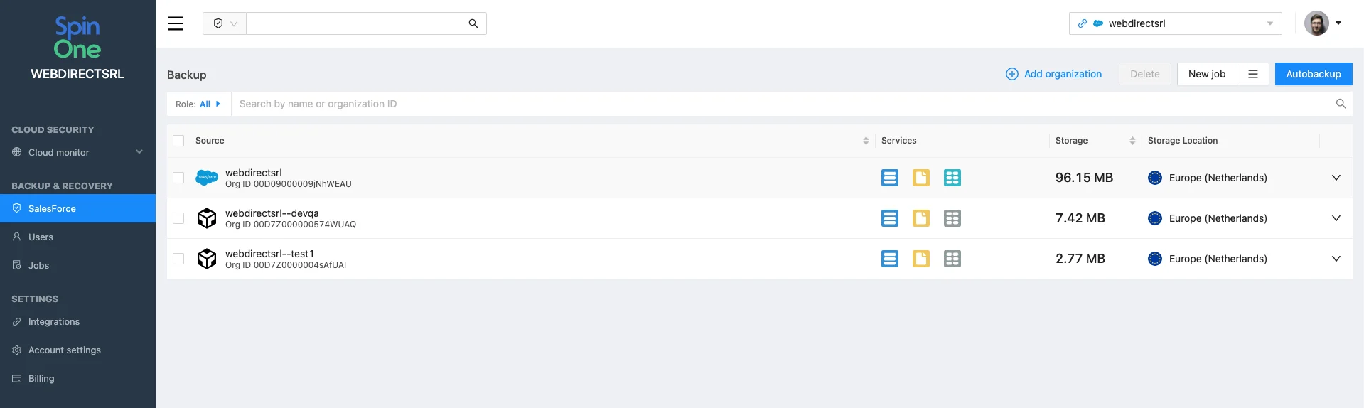 SpinOne Salesforce API limits settings screen
