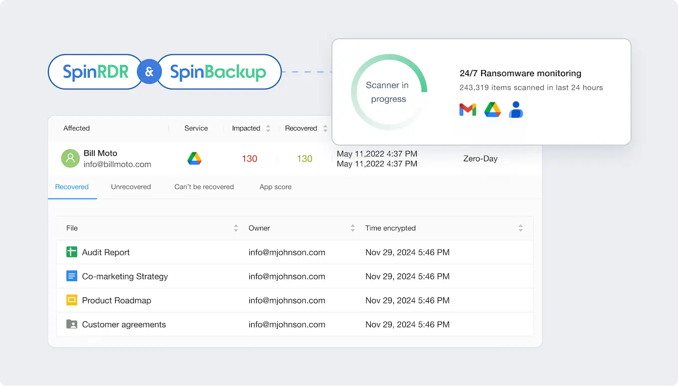 RDR is a Powerful Part of SpinBackup