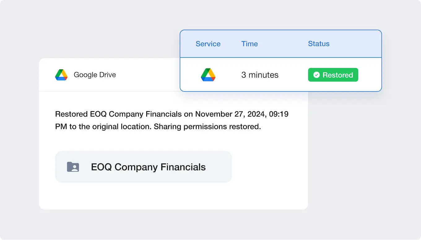Fastest Most Accurate Backup Recovery for a Strong DRP | Spin.AI Fastest, Most Accurate Backup & Recovery for a Strong DR Plan