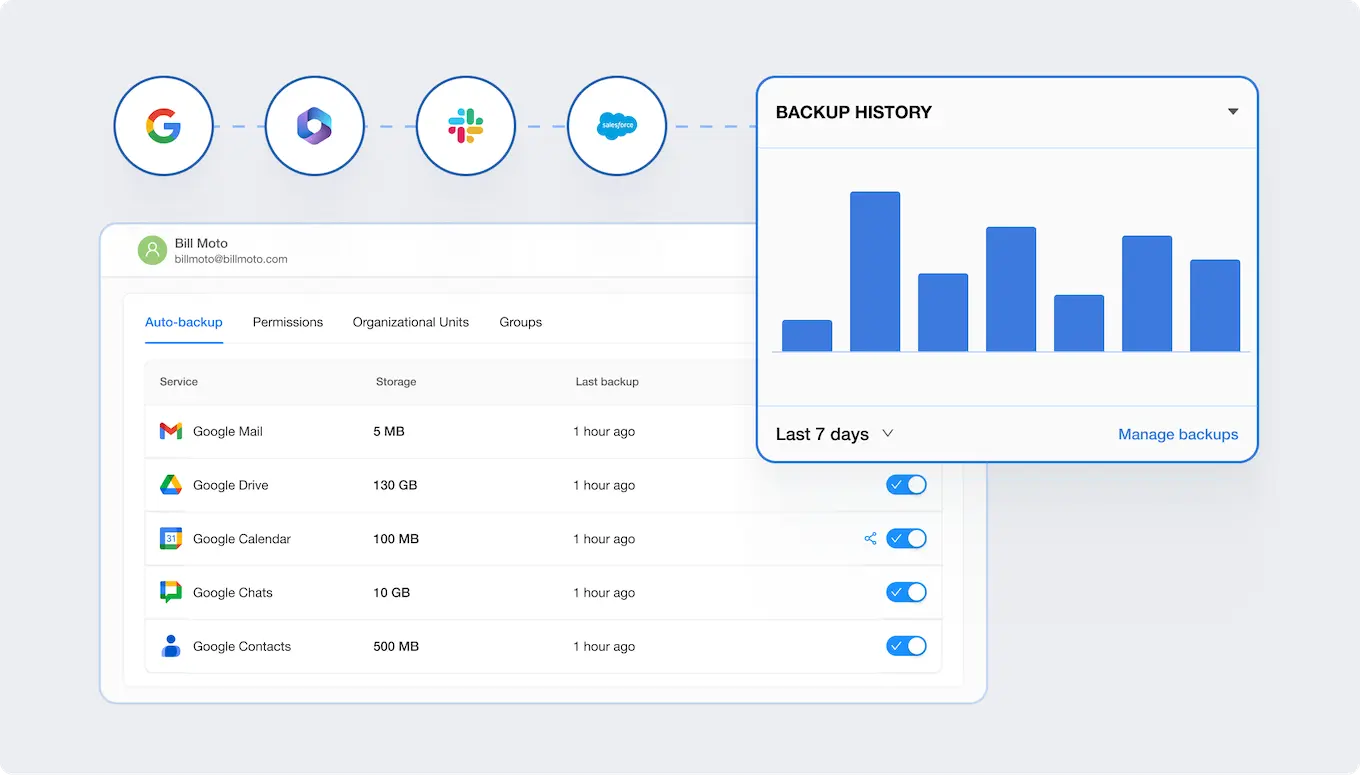 SpinBackup - Most Granular Backup