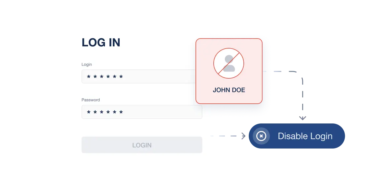 Disable Google User Login | Spin.AI Spinbackup Disable Google User Login