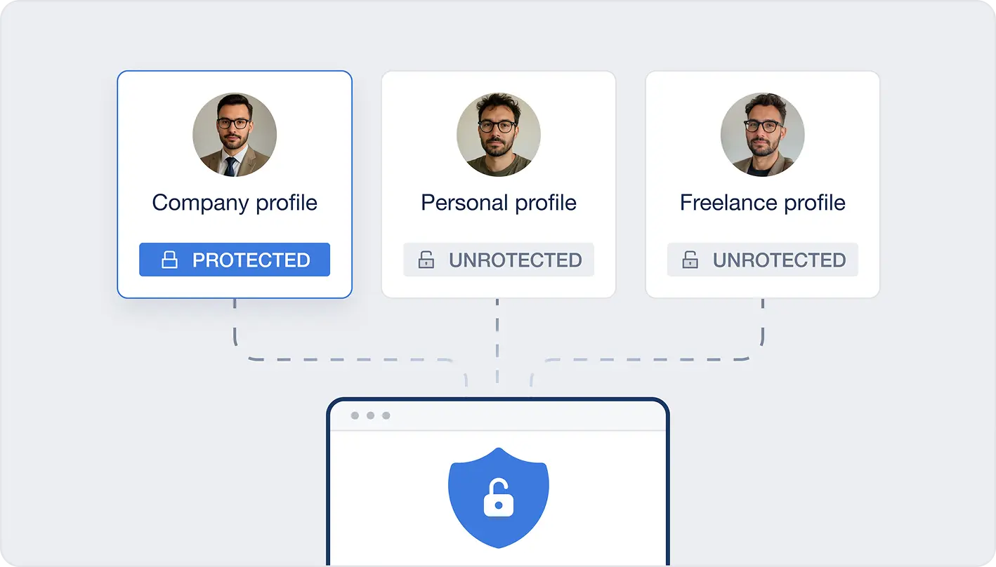 Enterprise Secure Browser Management | Spin.AI SpinCRX enterprise secure browser management