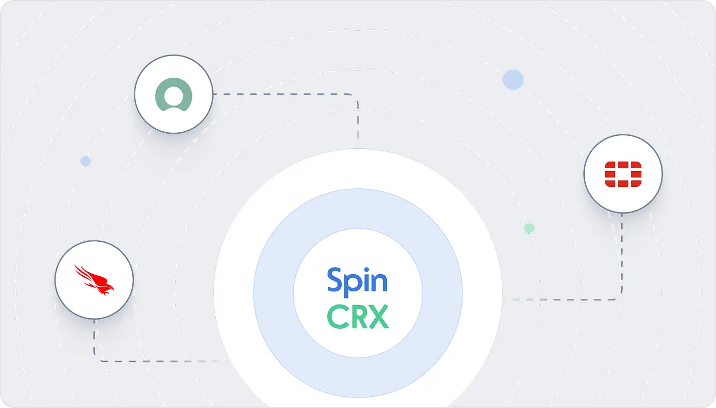Integration Options | Spin.AI SpinCRX integration options