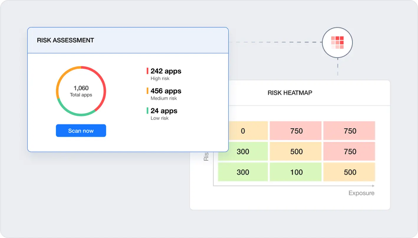 Focus on SaaS and GenAI-Specific Threats | Spin.AI AI browser security solution