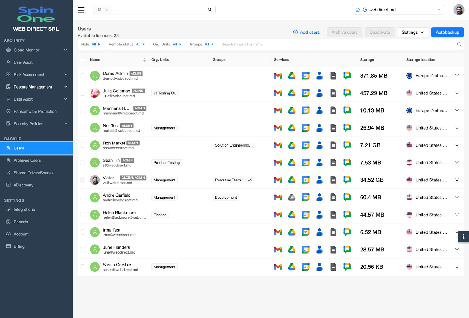 SpinBackup Platform - Users Tab | Spin.AI Users page open from the left navigation.