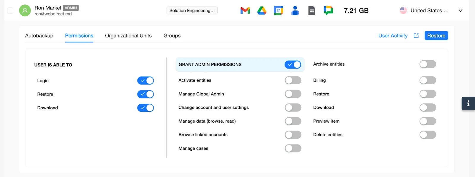 SpinOne Dashboard - Grant Admin Permissions Option | Spin.AI Full list of admin permission toggles visible for the user.