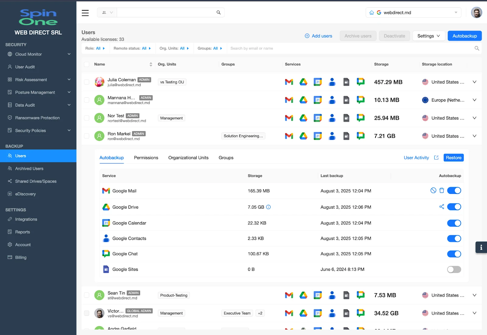 SpinOne Dashboard - Select User to Assign Permissions | Spin.AI User list with a specific user selected.