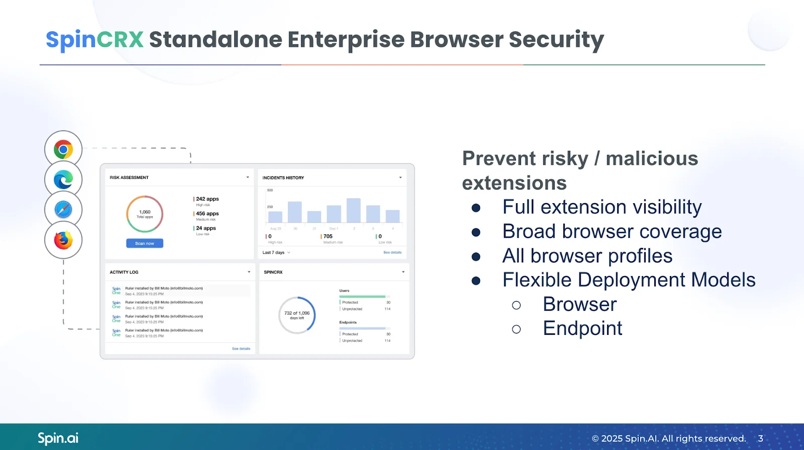 SpinCRX - Standalone Enterprise Browser Security | Spin.AI SpinCRX Advantages