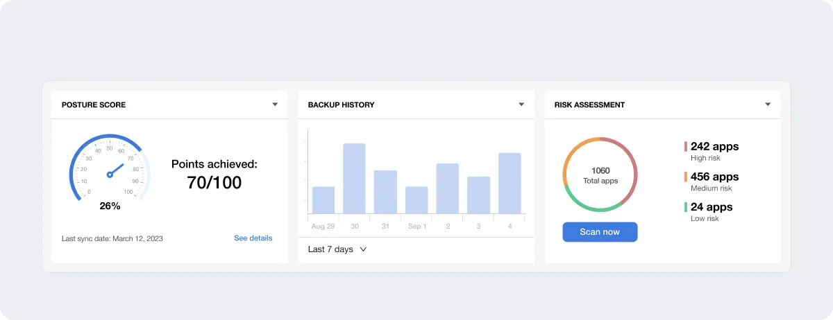 Spin.AI dashboard showing posture score, backup history, and SaaS risk assessment widgets.