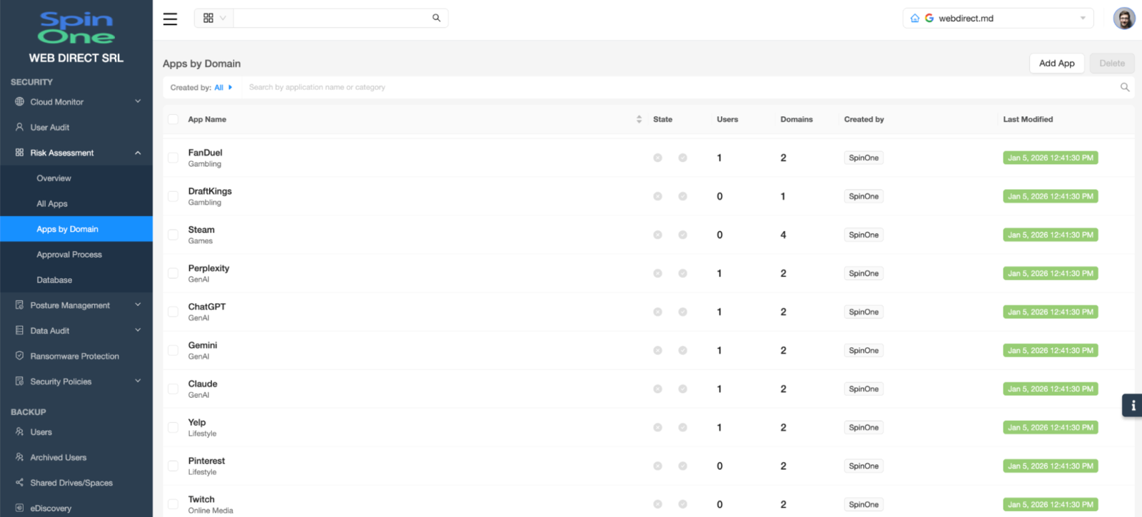Domain Applications Overview in SpinOne View of domain applications within SpinOne platform