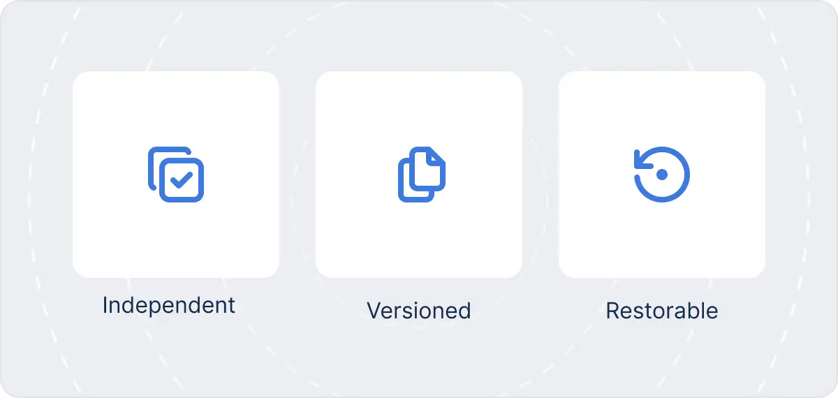 google-workspace-benefits | Spin.AI