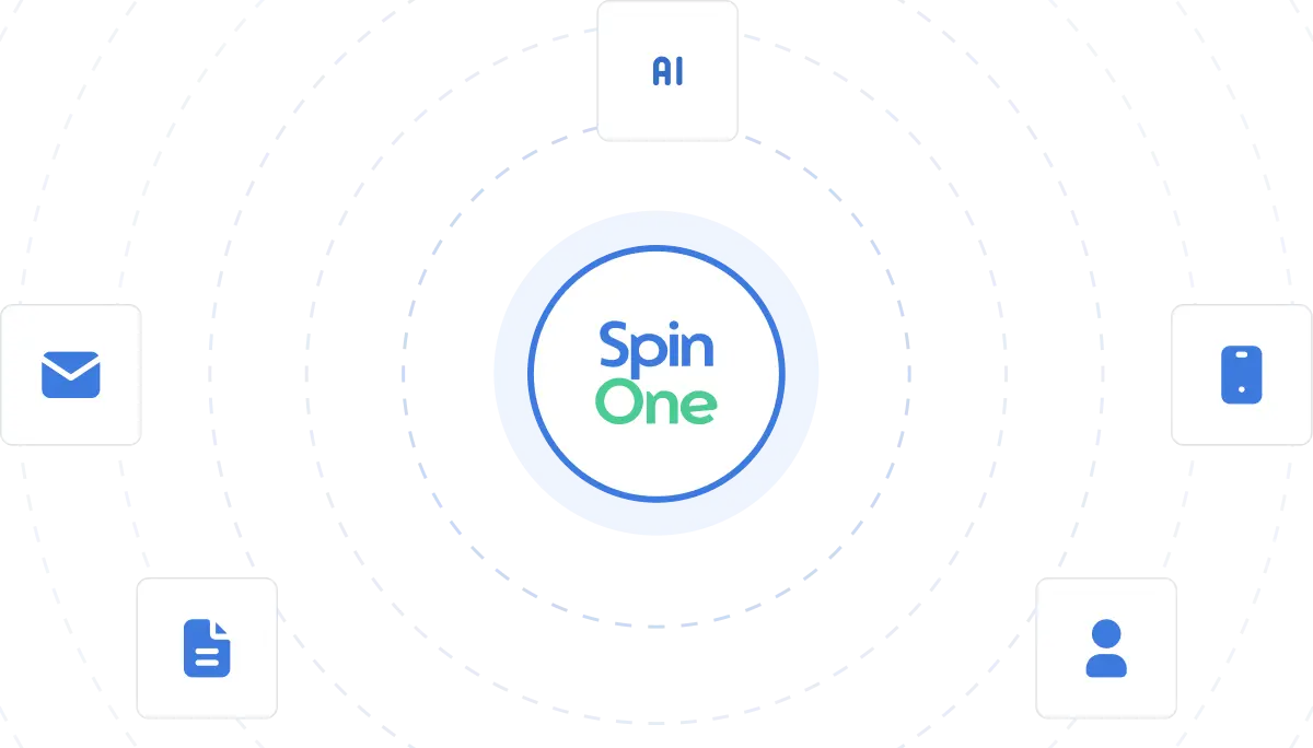 Integration with 3rd-party Vendors | Spin.AI