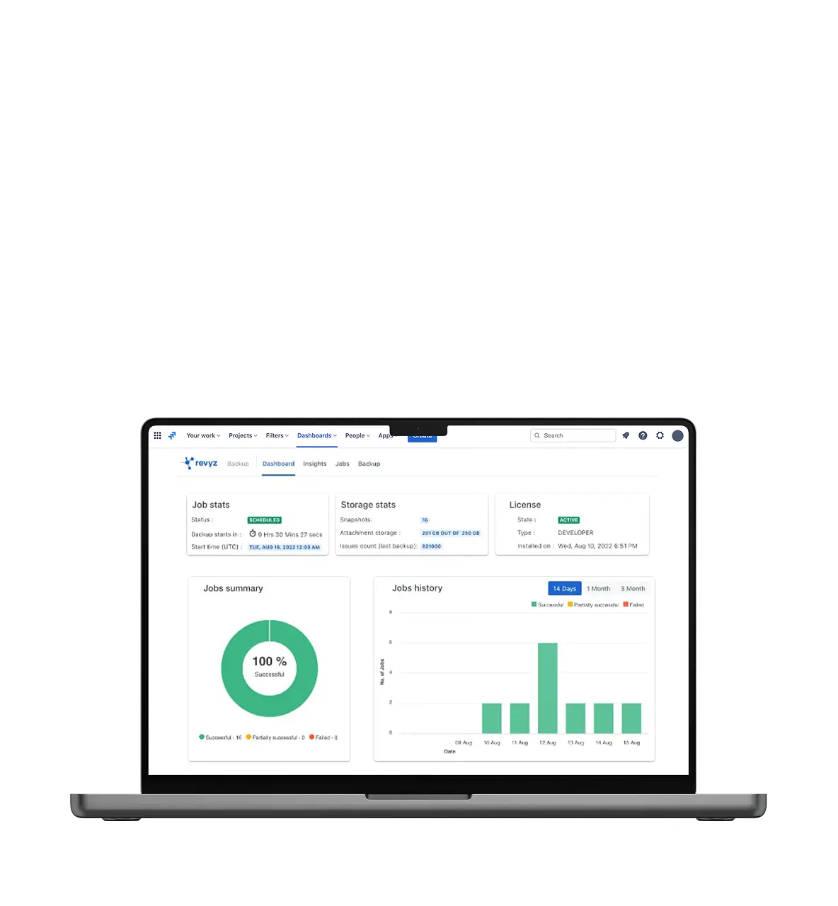 SpinOne Jira and Confluence Backup Dashboard Dashboard showing backup stats for Jira and Confluence