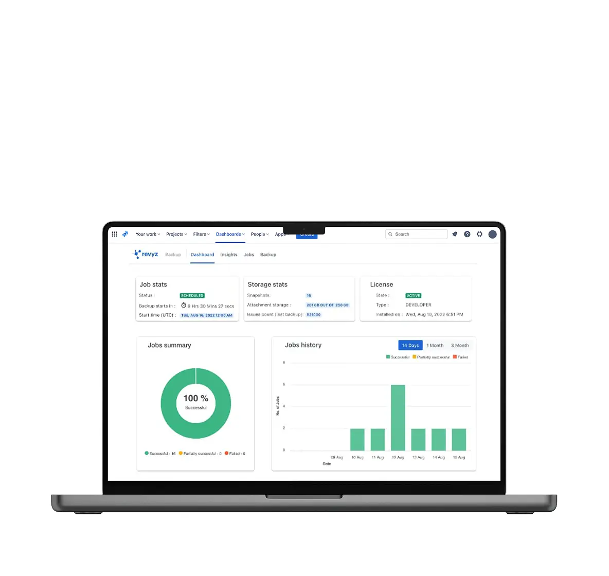 SpinOne Jira and Confluence Backup Dashboard Dashboard showing backup stats for Jira and Confluence