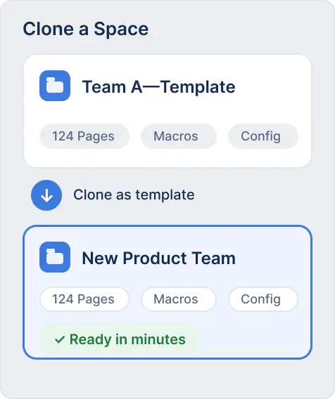 Clone Spaces Clone Spaces