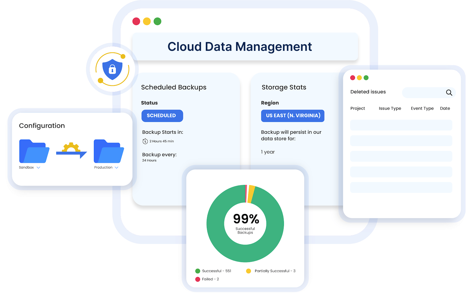 SpinOne platform demo overview Illustration of a cloud data management dashboard with panels for Scheduled Backups, Storage Stats, and a 99% successful backups donut chart.